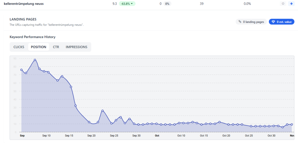 Referenz Suchmaschinenoptimierung 8