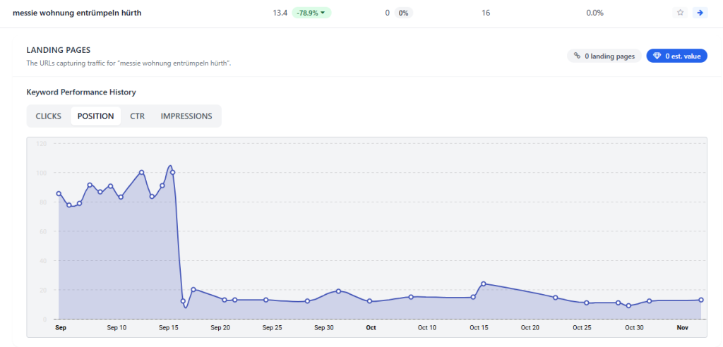 Referenz Suchmaschinenoptimierung 16